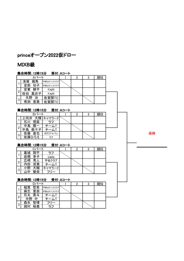 MIXB級　仮ドローのサムネイル